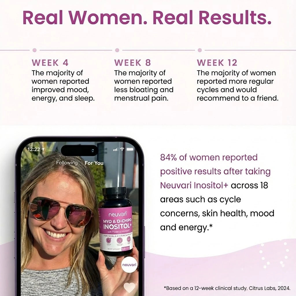 Myo & D-Chiro Inositol+