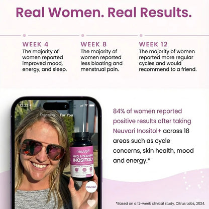 Myo & D-Chiro Inositol+